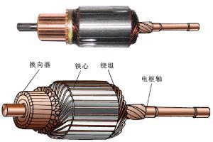 防爆電機定子